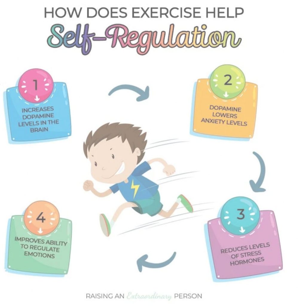 How Threading Beads Benefits Both Children and Seniors SensoryEdge