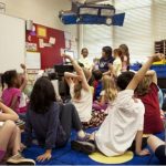 How to Help Preschool Children Explore Different Careers